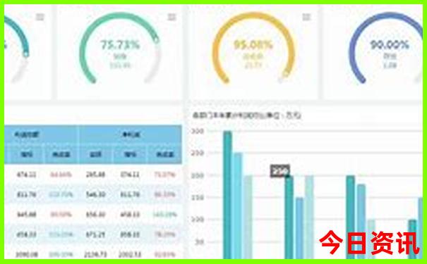 七月国内亲子游最佳去处