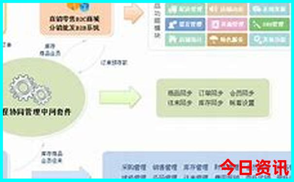 戏曲排行榜前十名